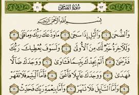 Menyelami Surah Ad-Duha - Menemukan Harapan di Masa Sulit