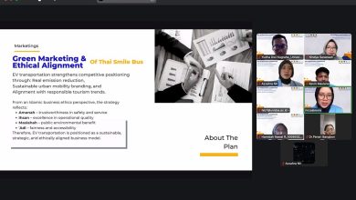 Prodi S1 Manajemen Unisba Gelar Sidang KKP Internasional, Libatkan Penguji dari Thailand