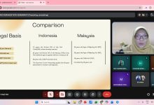 Dosen FH Unisba Bahas Konsekuensi Hukum Kontrak Anak di Bawah Umur dalam Forum Internasional Malaysia