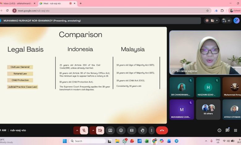 Dosen FH Unisba Bahas Konsekuensi Hukum Kontrak Anak di Bawah Umur dalam Forum Internasional Malaysia